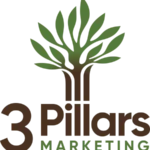 3 Pillars Marketing - where planet, people, and profit are considered for every business decision